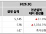 본문 사진