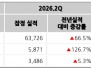 본문 사진