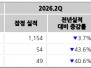 본문 사진