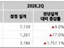본문 사진