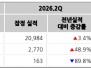 본문 사진