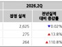 본문 사진