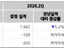 본문 사진