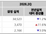 본문 사진