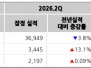 본문 사진