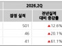 본문 사진