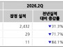 본문 사진