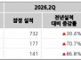 본문 사진