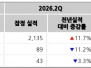 본문 사진