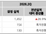 본문 사진