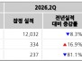 본문 사진