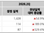 본문 사진
