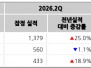 본문 사진