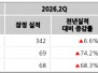 본문 사진