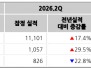 본문 사진