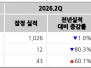 본문 사진