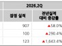 본문 사진