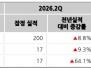 본문 사진