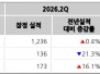 본문 사진