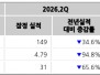 본문 사진