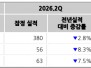 본문 사진