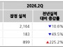본문 사진