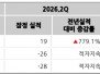 본문 사진