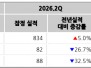 본문 사진