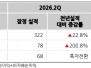 본문 사진