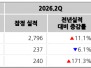 본문 사진