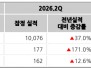 본문 사진