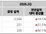 본문 사진