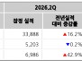 본문 사진
