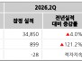 본문 사진