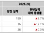 본문 사진