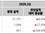 본문 사진