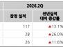 본문 사진