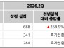 본문 사진