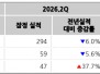 본문 사진