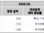 본문 사진