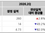 본문 사진