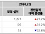 본문 사진