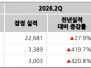 본문 사진