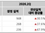 본문 사진