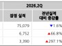 본문 사진