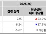 본문 사진