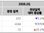본문 사진