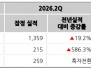 본문 사진