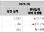 본문 사진