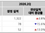 본문 사진